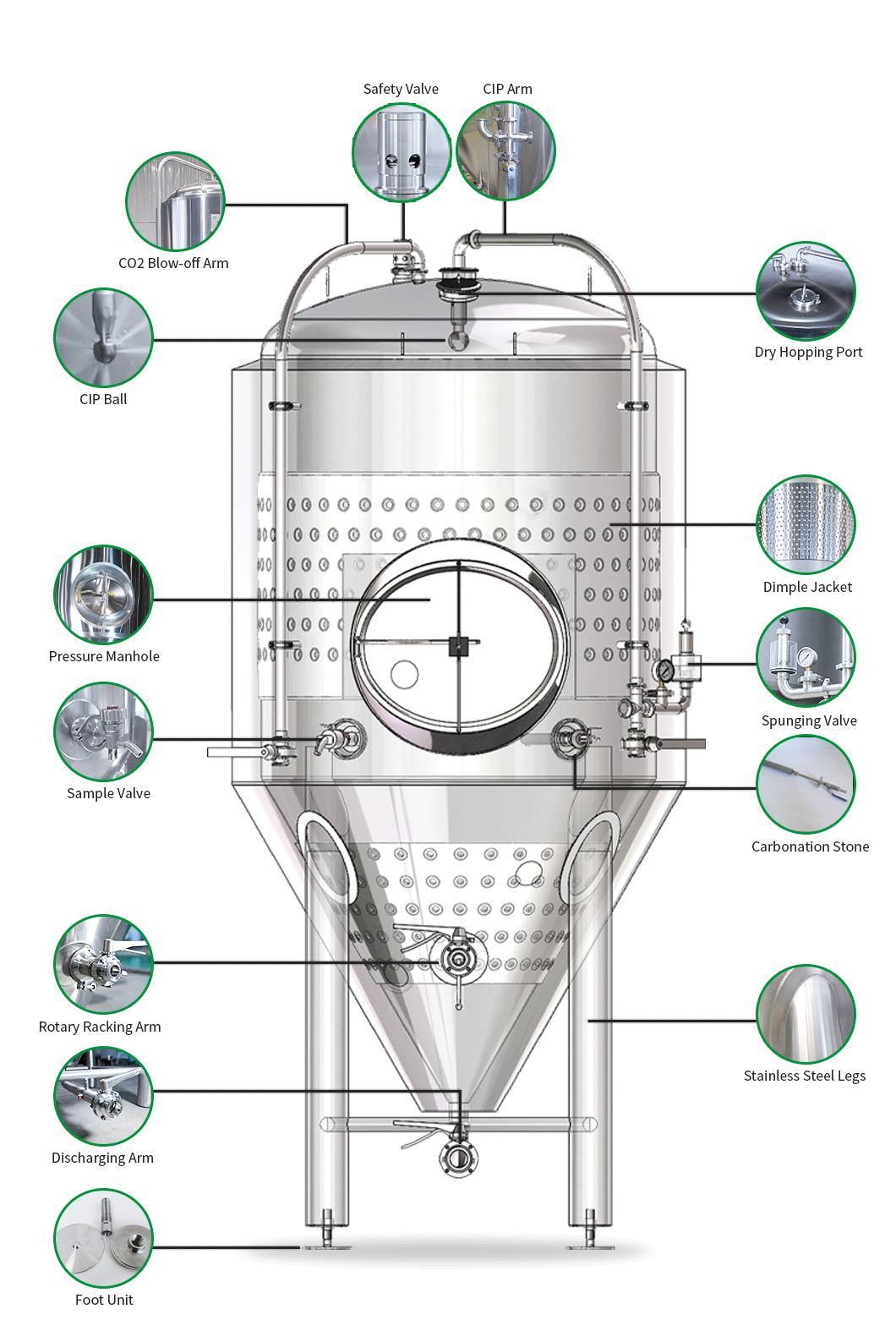 fermenter